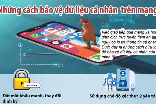 [Đồ họa] Những cách bảo vệ dữ liệu cá nhân trên mạng